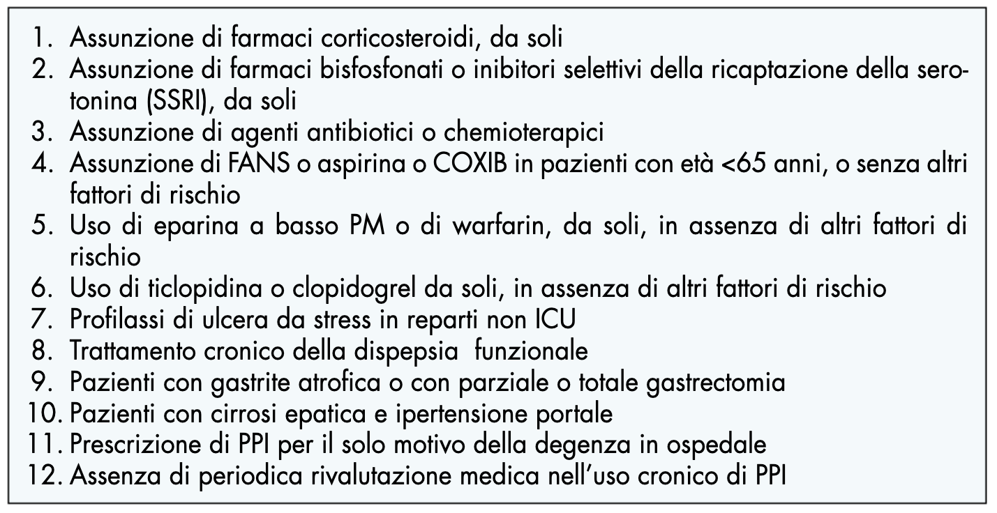 Inibitori Di Pompa Protonica (PPI): Uso Appropriato Ed Effetti Avversi ...